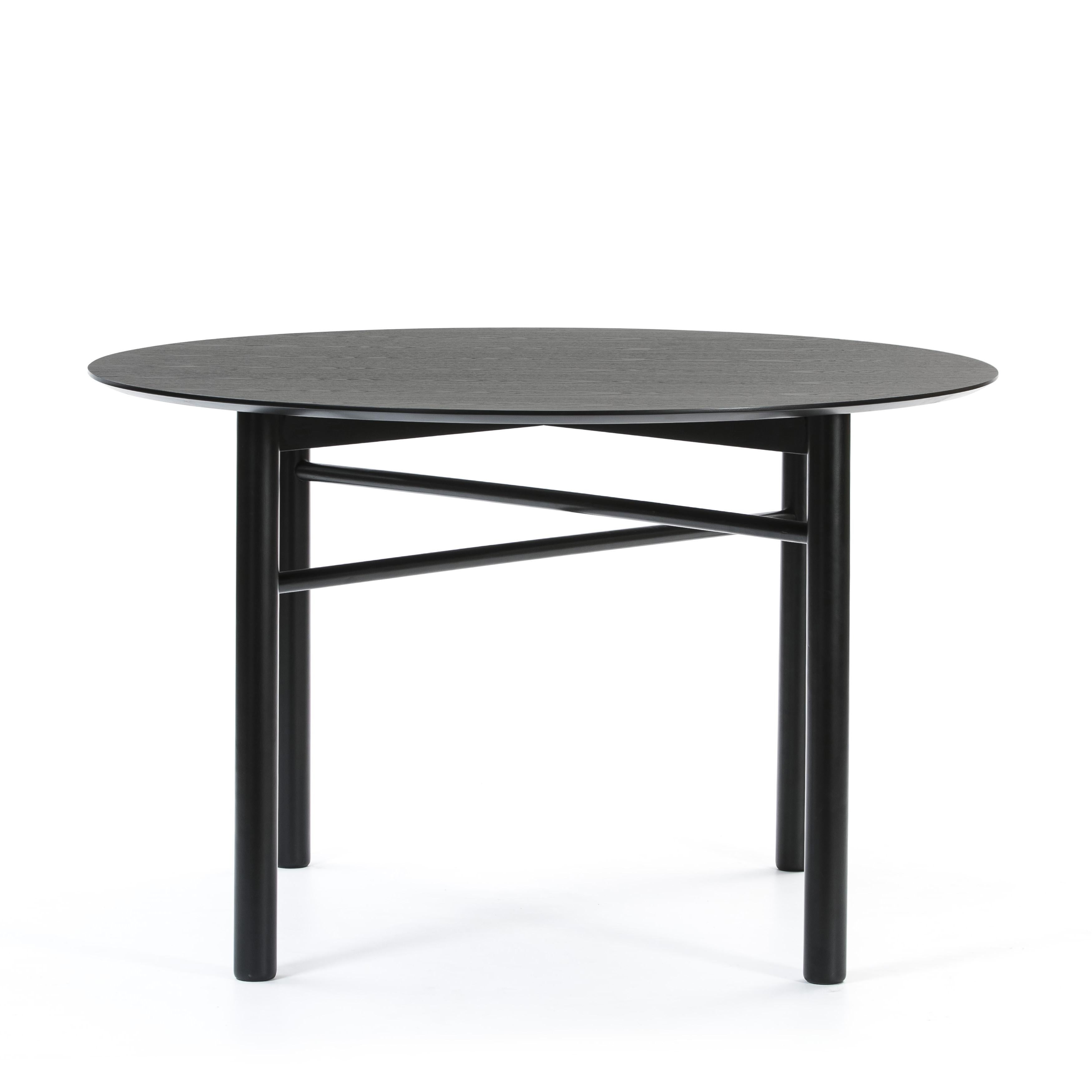 JUNCO - Round Table